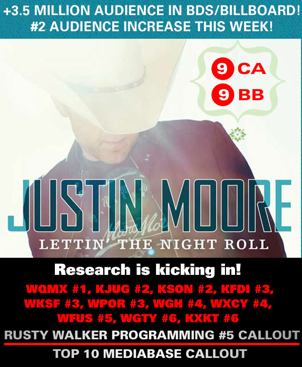 Justin Moore Lettin' The Night Roll (Valory Music)