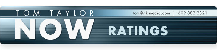 Tom Taylor Now Ratings